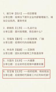 “ 疫情突围，共谋发展 ” 旺财28创新商学研习社举办线上分享会